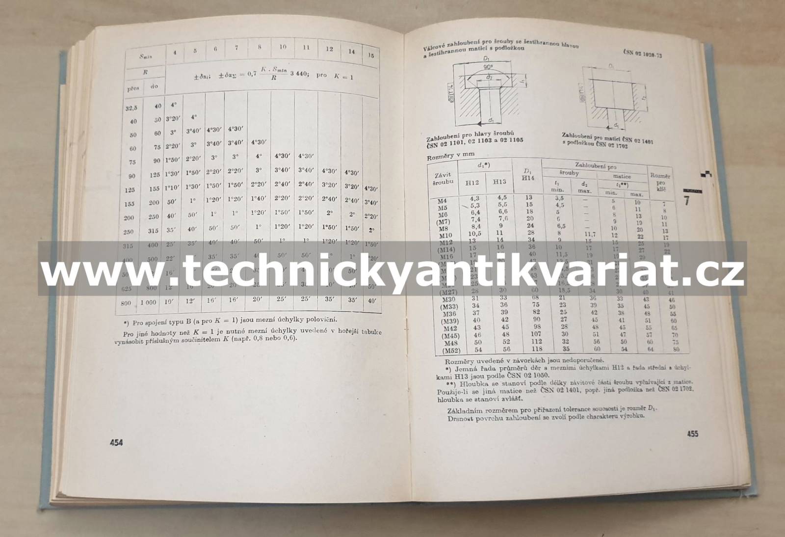 Strojnické tabulky 2. Základní strojní prvky a součásti - Fiala, Svoboda, Šimonovský (1988)