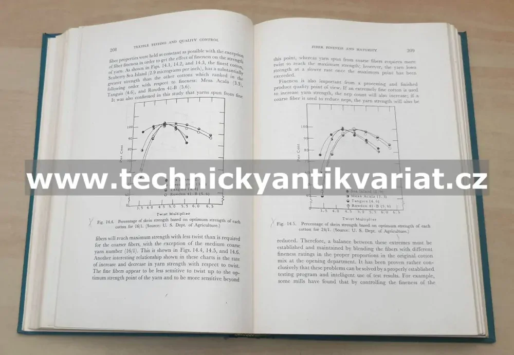Textile testing and quality control - Grover, Hambl (1960)