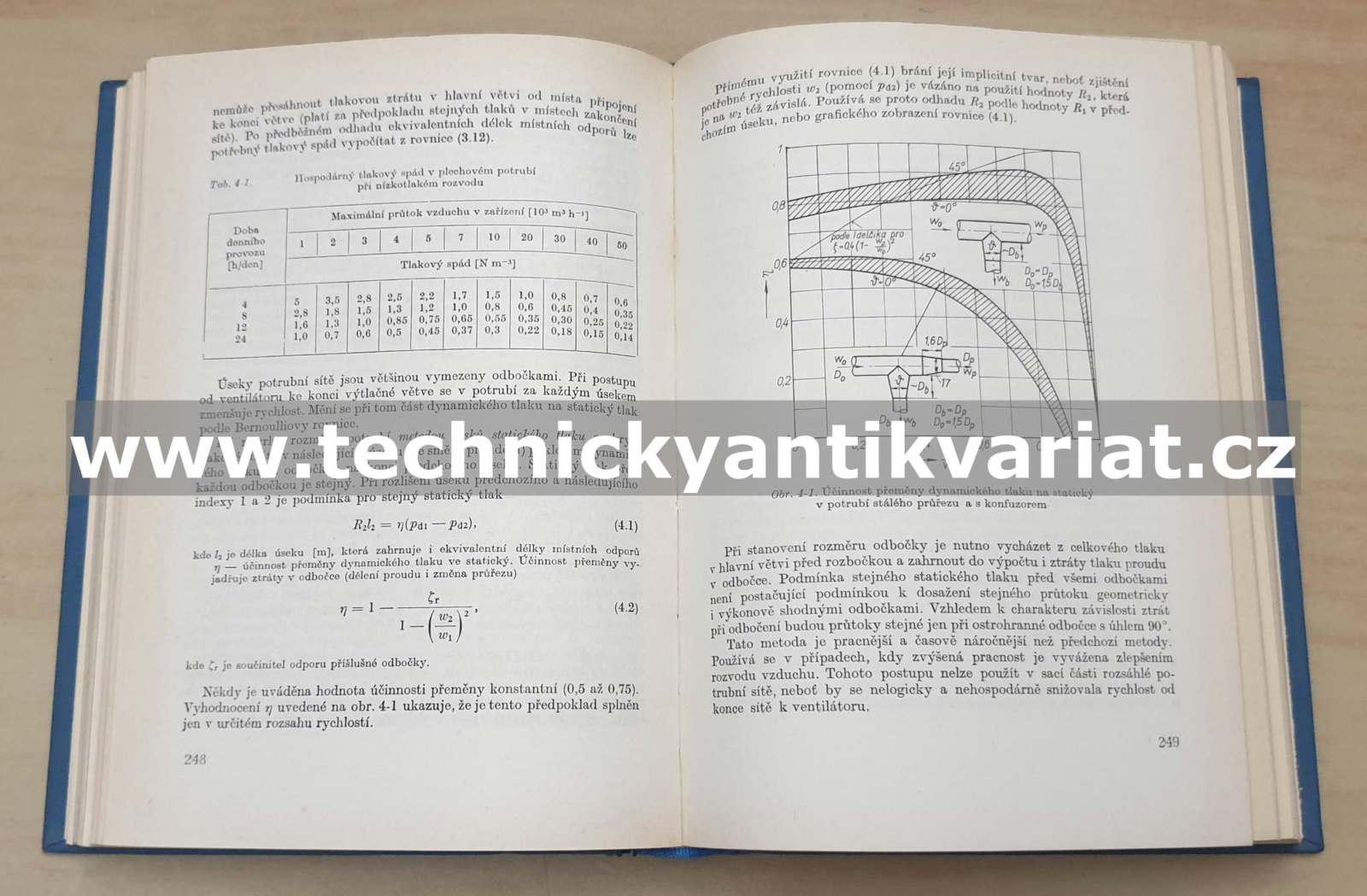 Větrání a klimatizace - Chyský, Oppl (1973)