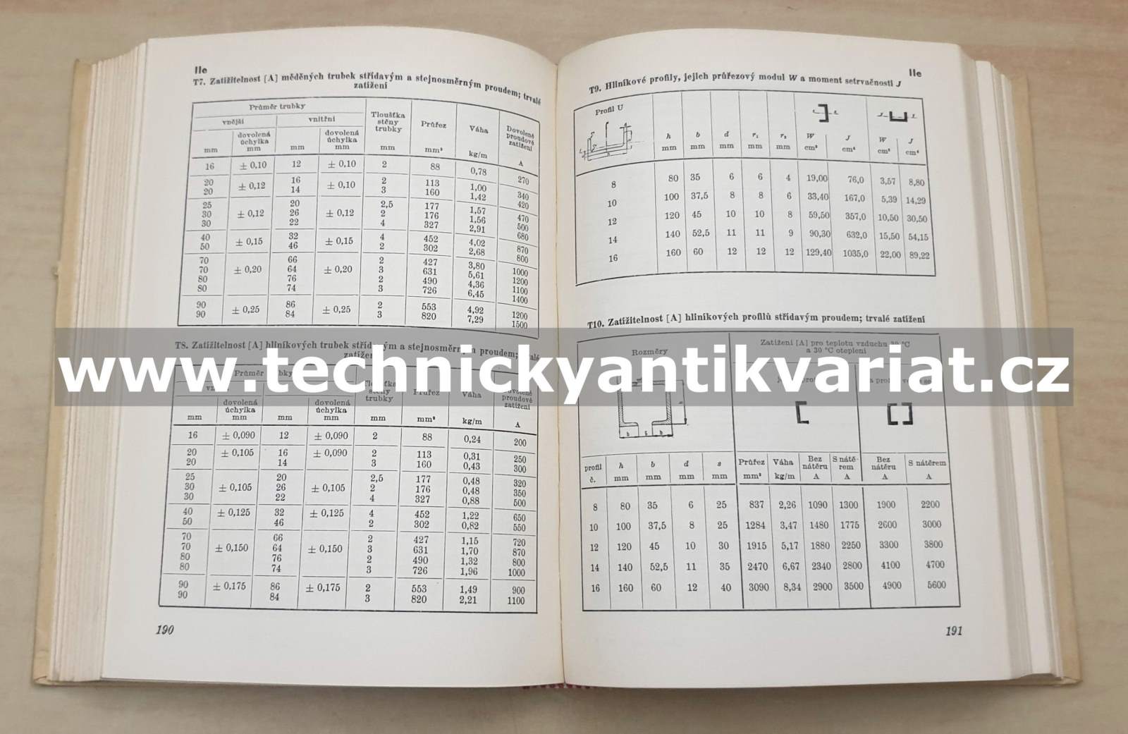 Elektrotechnické tabulky a grafy - Jiří Tříska (1958)