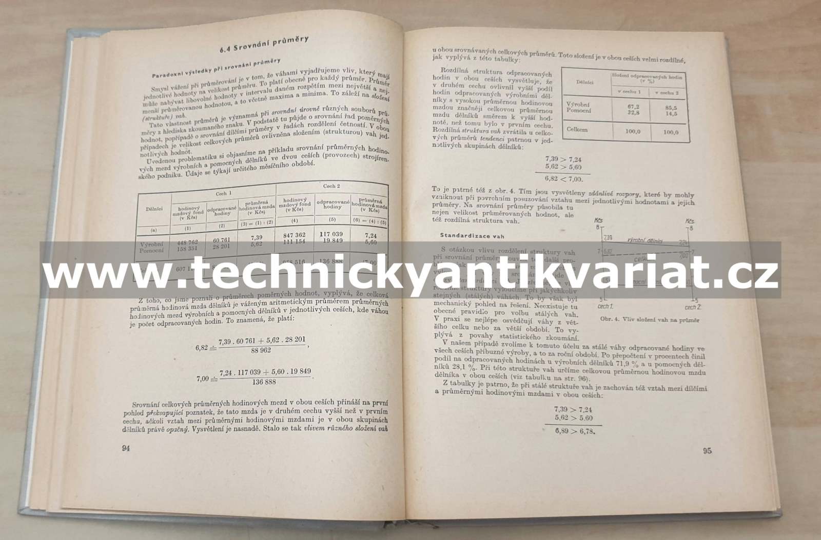 Základy průmyslové a stavební statistiky - F. Egermayer, L. Šauer (1961)