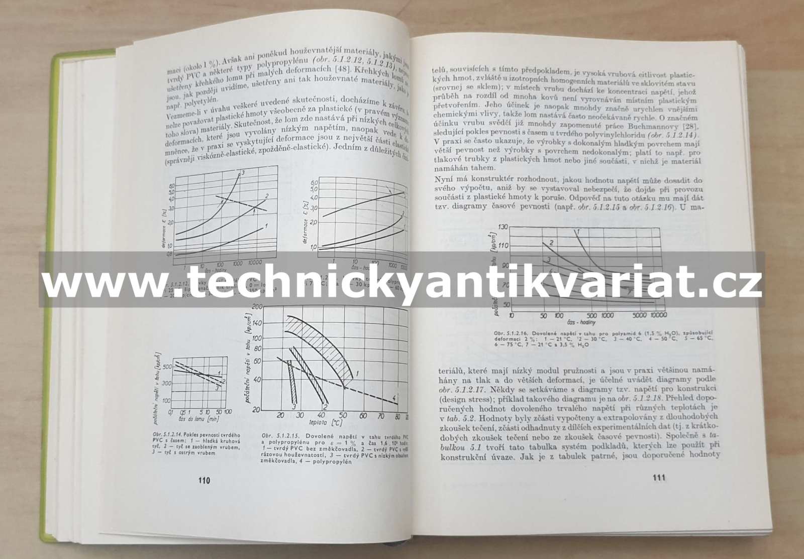 Konstrukční plastické hmoty - Jiří Hugo (1965)