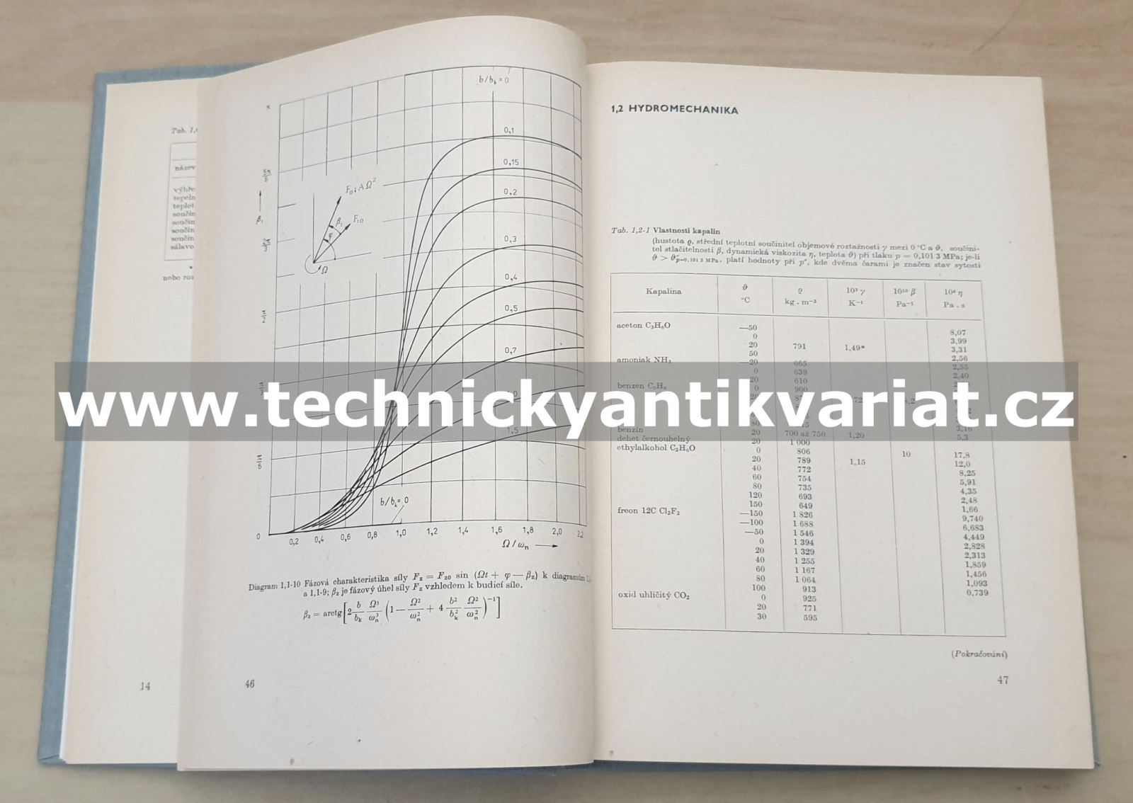 Technické tabulky - Klepš, Nožička (1986)
