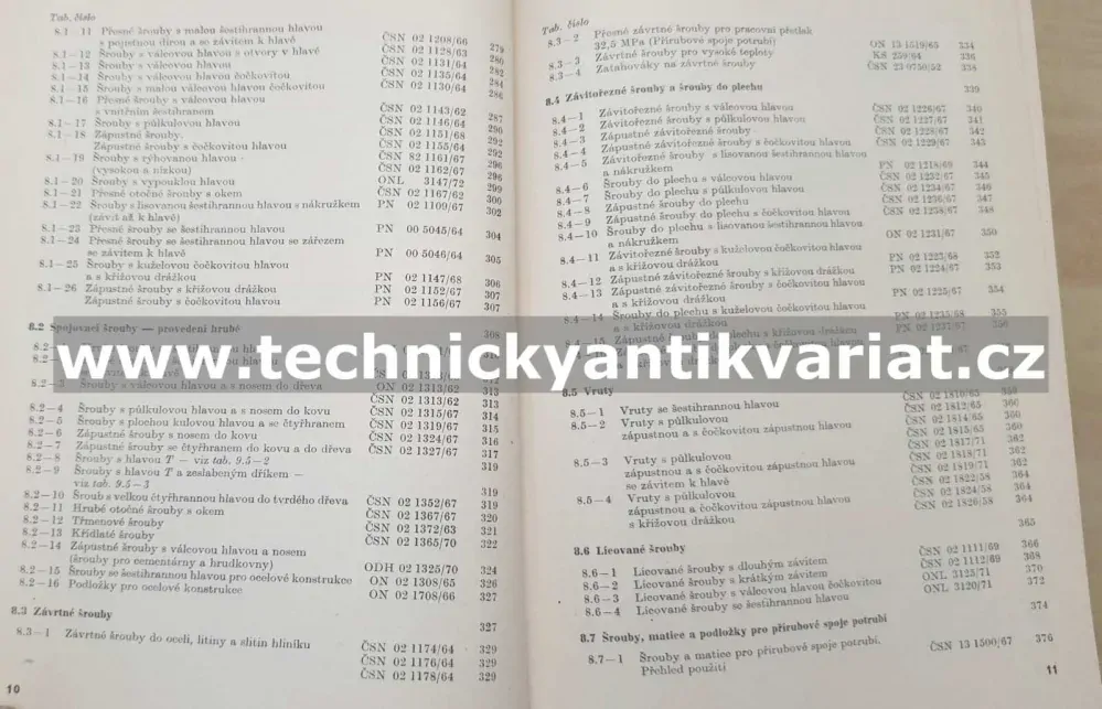 Závity, šrouby, matice a příslušenství - František Pospíšil (1975)