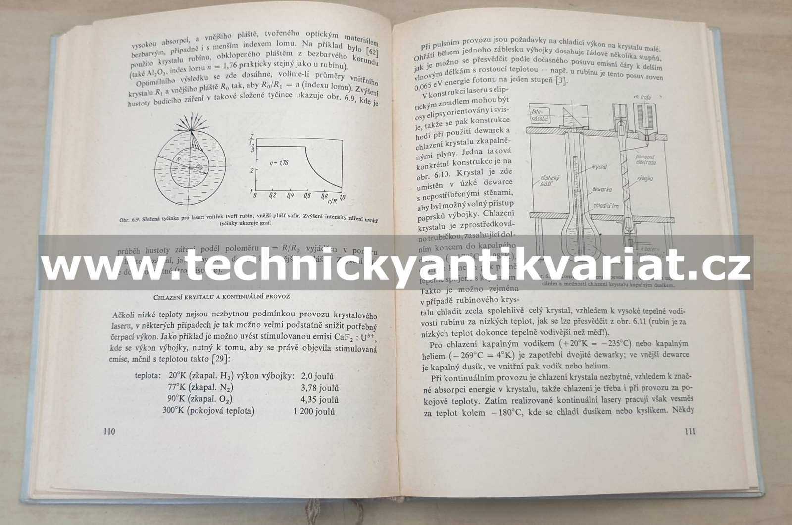 Lasery kvantové generátory světla - Karel Plátek (1964)