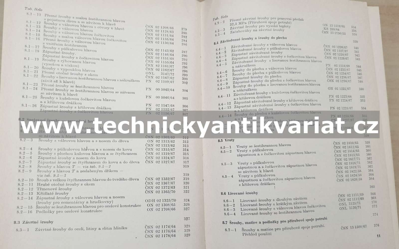 Závity, šrouby, matice a příslušenství - František Pospíšil (1975)