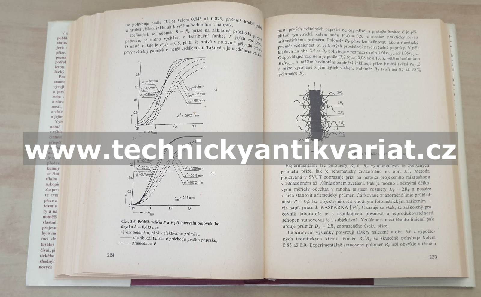 Příze - tvorba, struktura, vlastnosti - Bohuslav Neckář (1990)