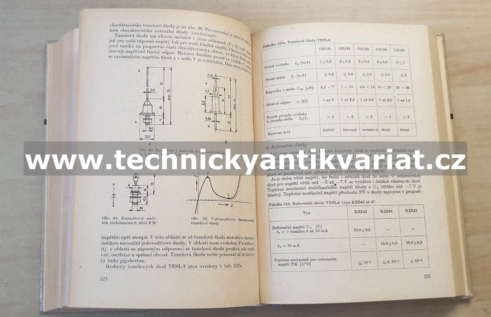 Elektronické a elektroakustické součástky - Nečásek, Janeček, Rambousek (1980)