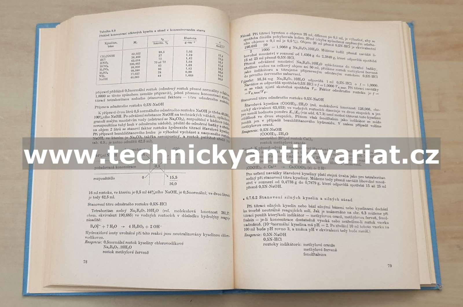 Příručka k praktiku z kvantitativní analytické chemie - Berka, Feltl, Němec (1985)