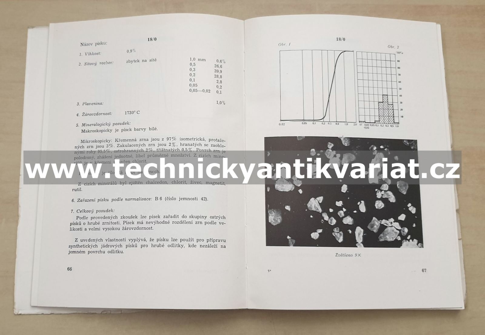 Československé slévárenské písky - Jiří Mariánek (1952)