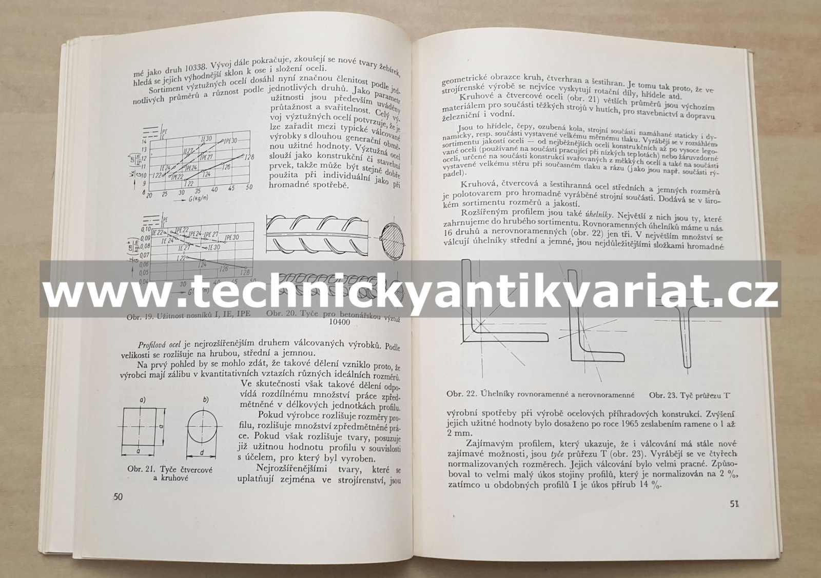 Profily, hospodárnost při tvorbě a použití - Verus, Brabec (1973)