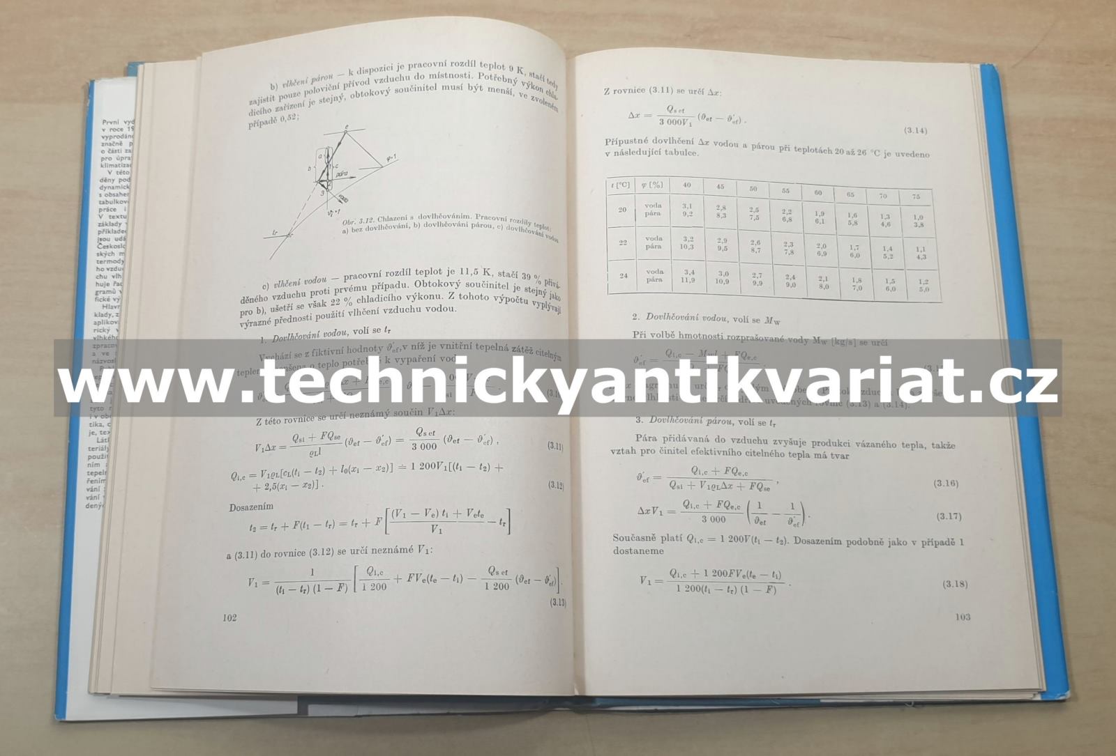 Vlhký vzduch - Jaroslav Chyský 1977)