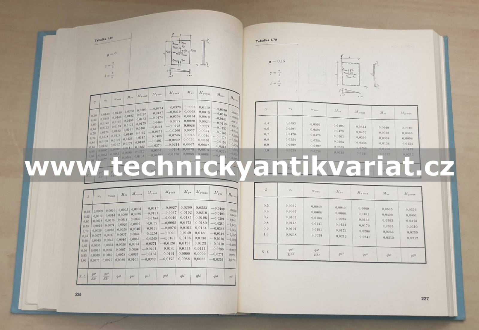 Tabulky pro výpočet desek a stěn - Richard Bareš (1979)