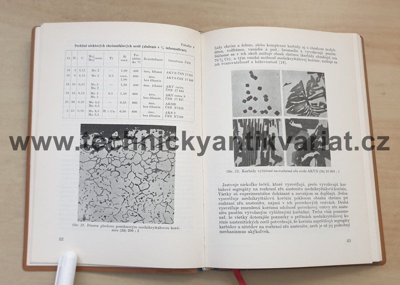 Konstrukčné materiály v chemickom priemysl - Ján Vojtko (1962)