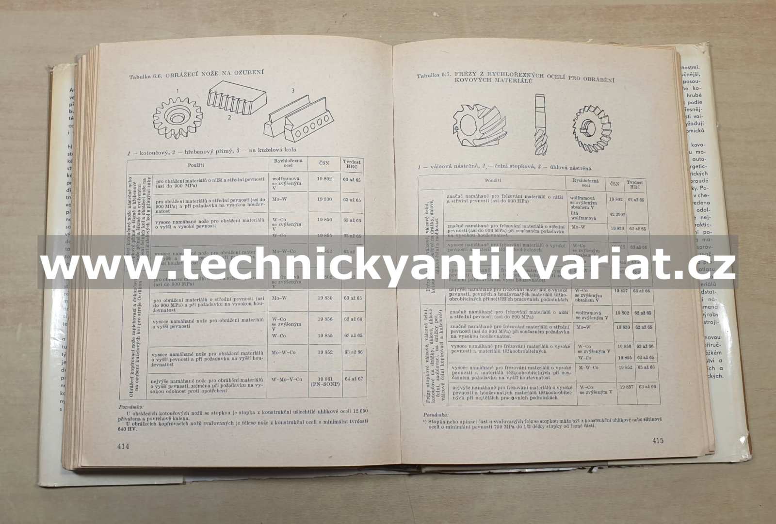 Atlas použití kovů ve strojírenství, elektrotechnice a v chemickém průmyslu (1980)
