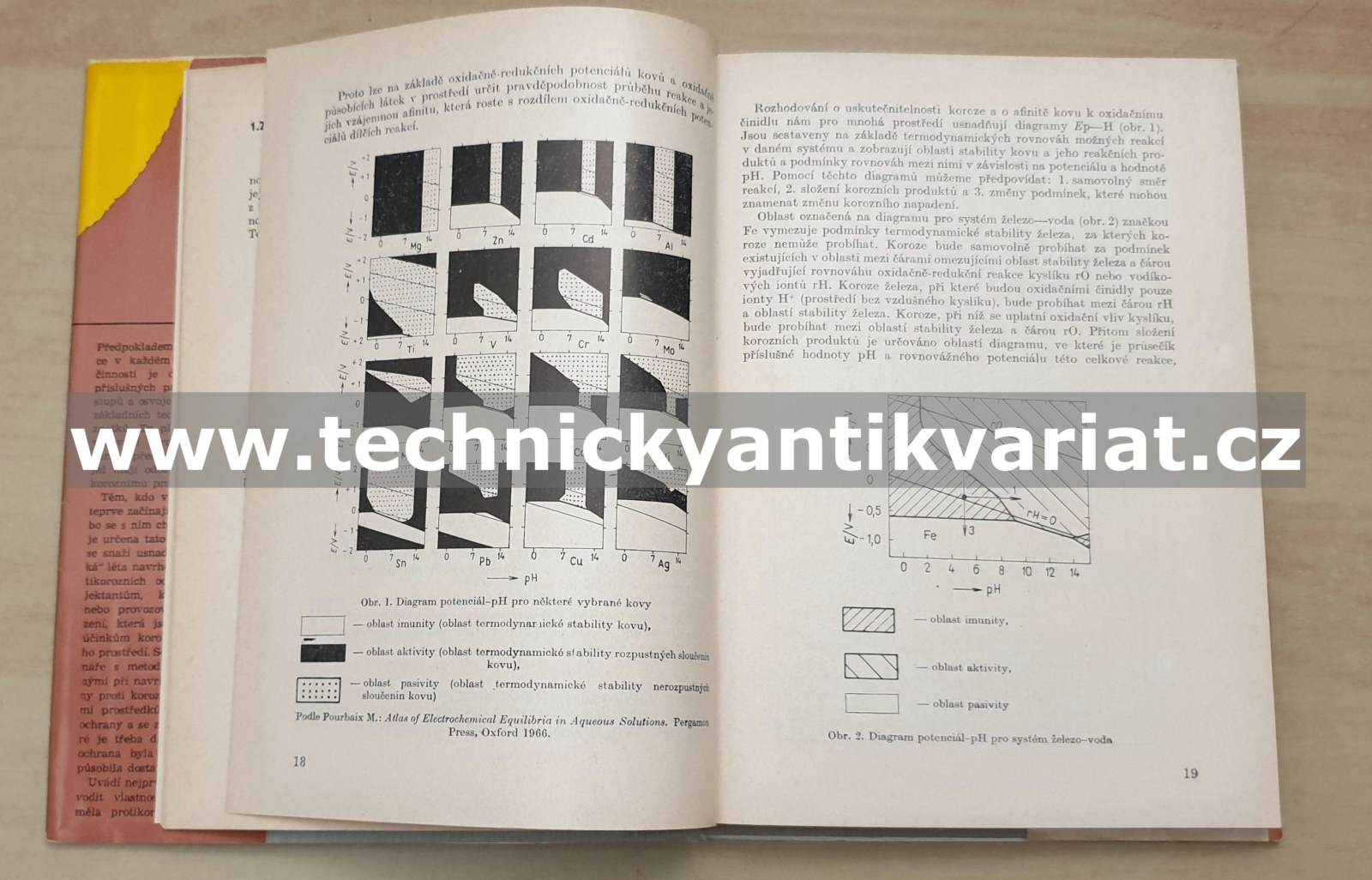 Navrhování protikorozní ochrany - Robert Bartoníček (1980)