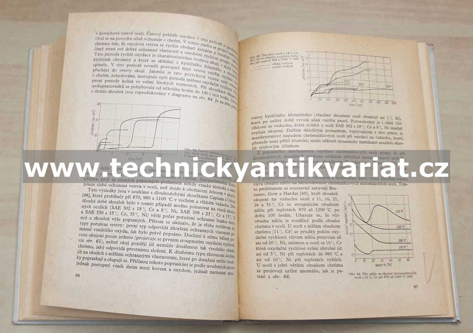 Koroze ocelí a litin v plynném prostředí za vysokých teplot - Pavel Grobner (1964)