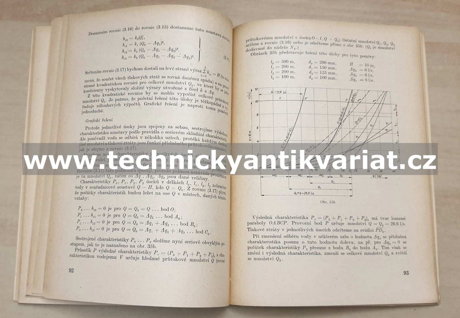 Grafické methody výpočtu hydraulických zařízení - Miroslav Šperlin (1956)