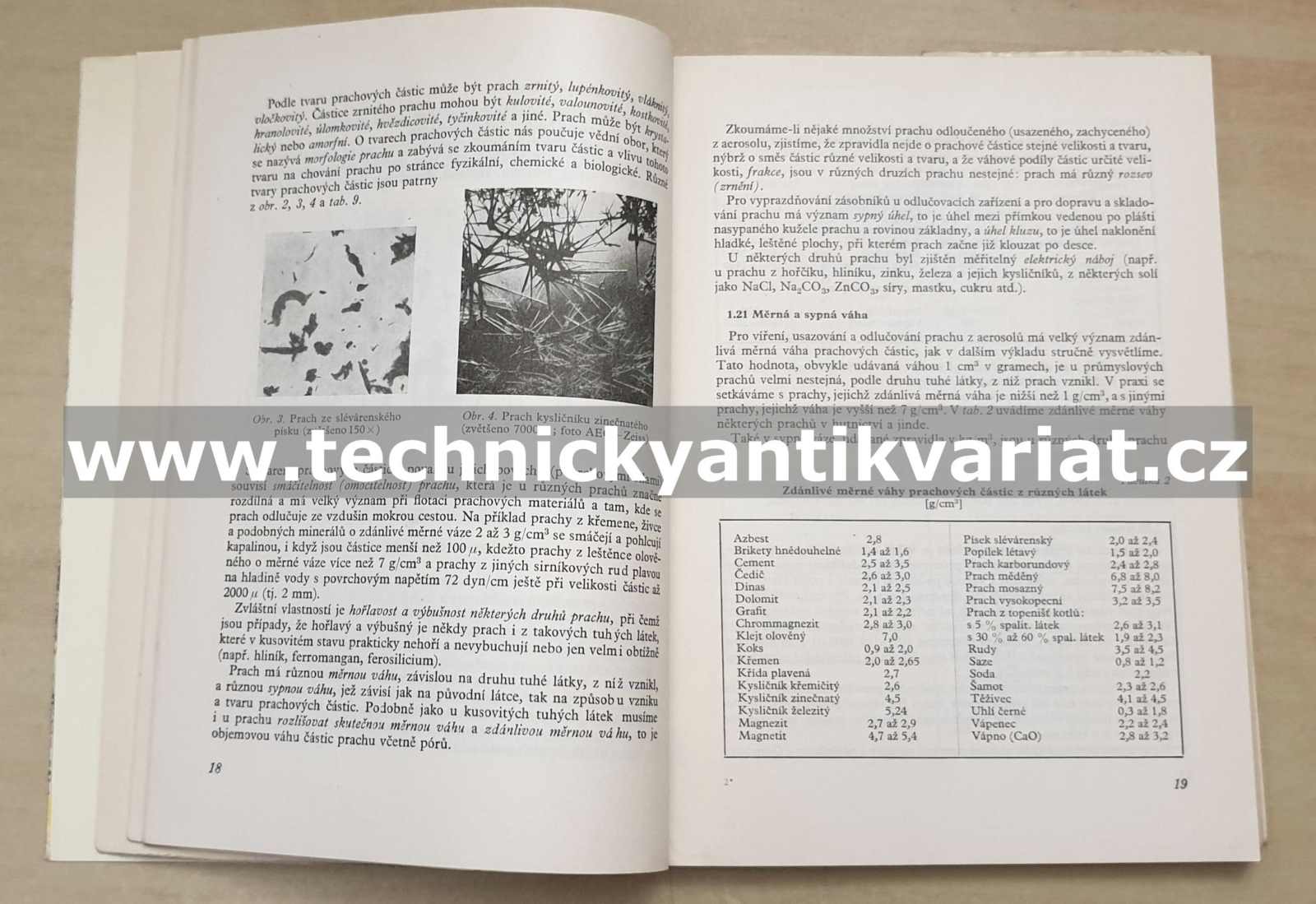 Prašnost v průmyslu - Miloslav Havelka (1960)