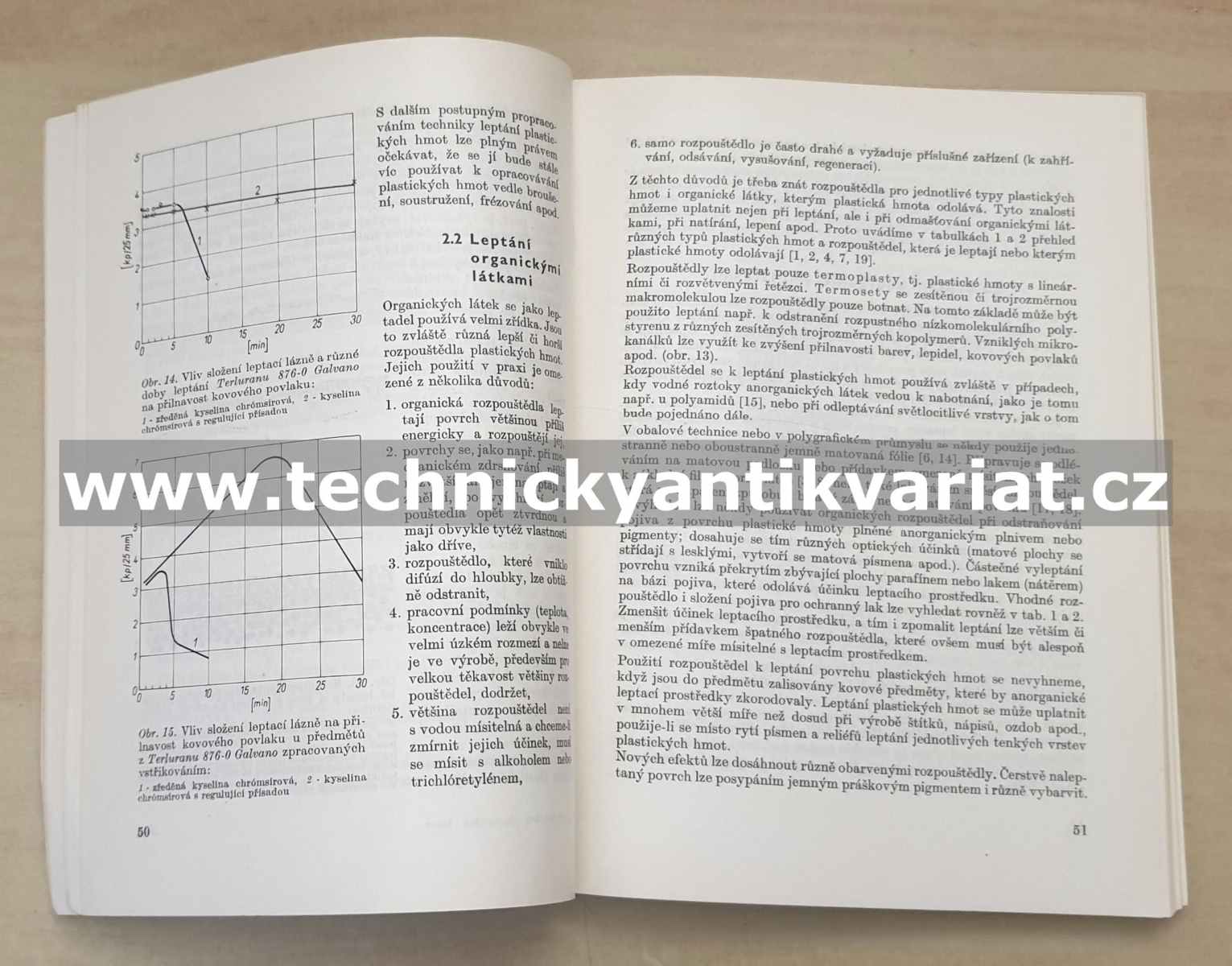 Povrchové úpravy - Rotrekl, Hudeček, Komárek, Staněk (1971)