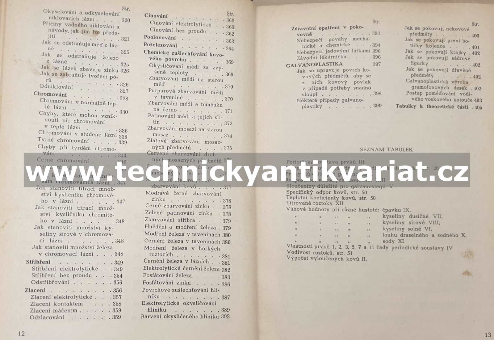 Galvanotechnika - Pastejřík, Maštalýr (1949)