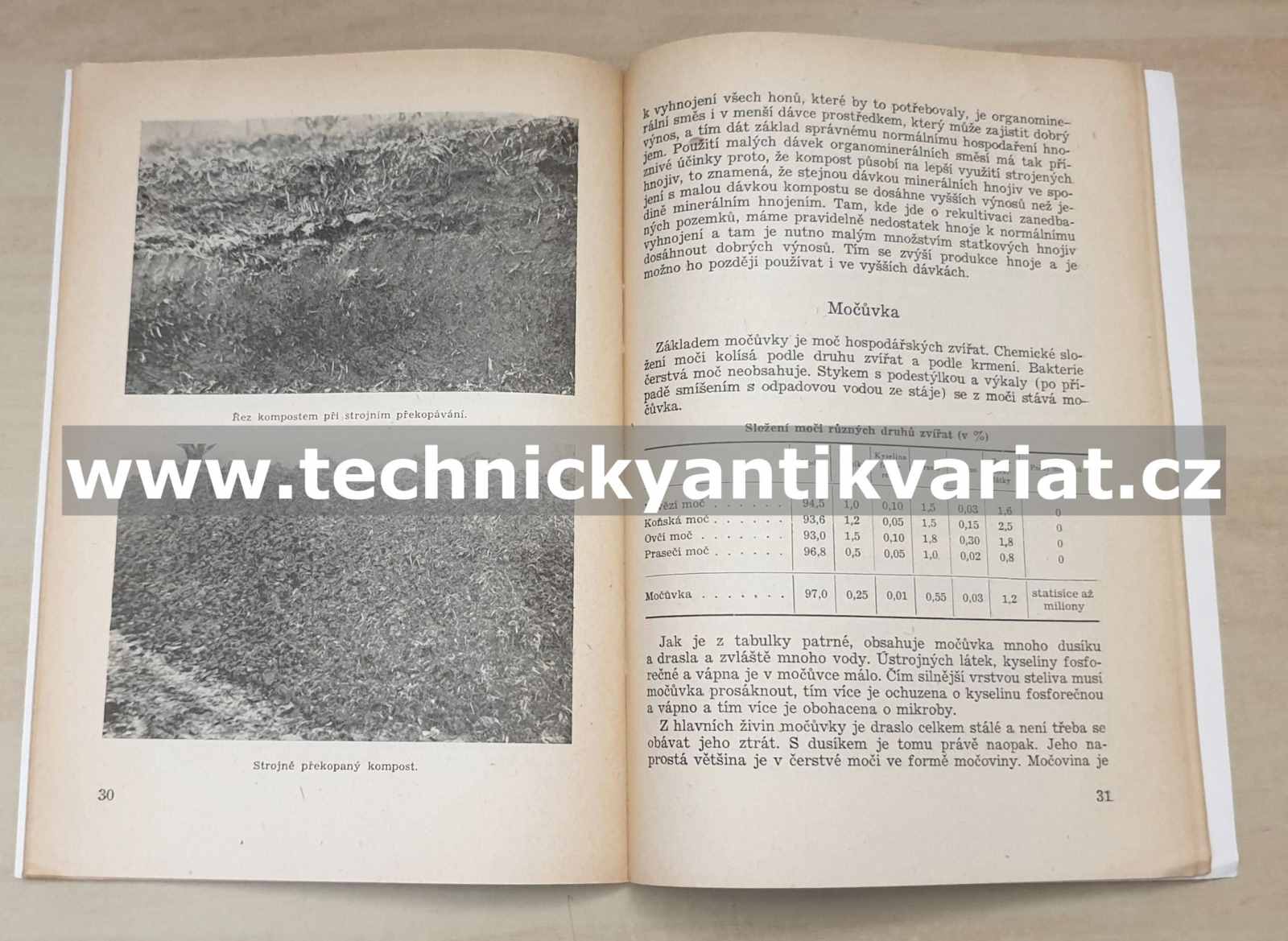 Řádné využití statkových hnojiv - Nohumil Novák (1956)