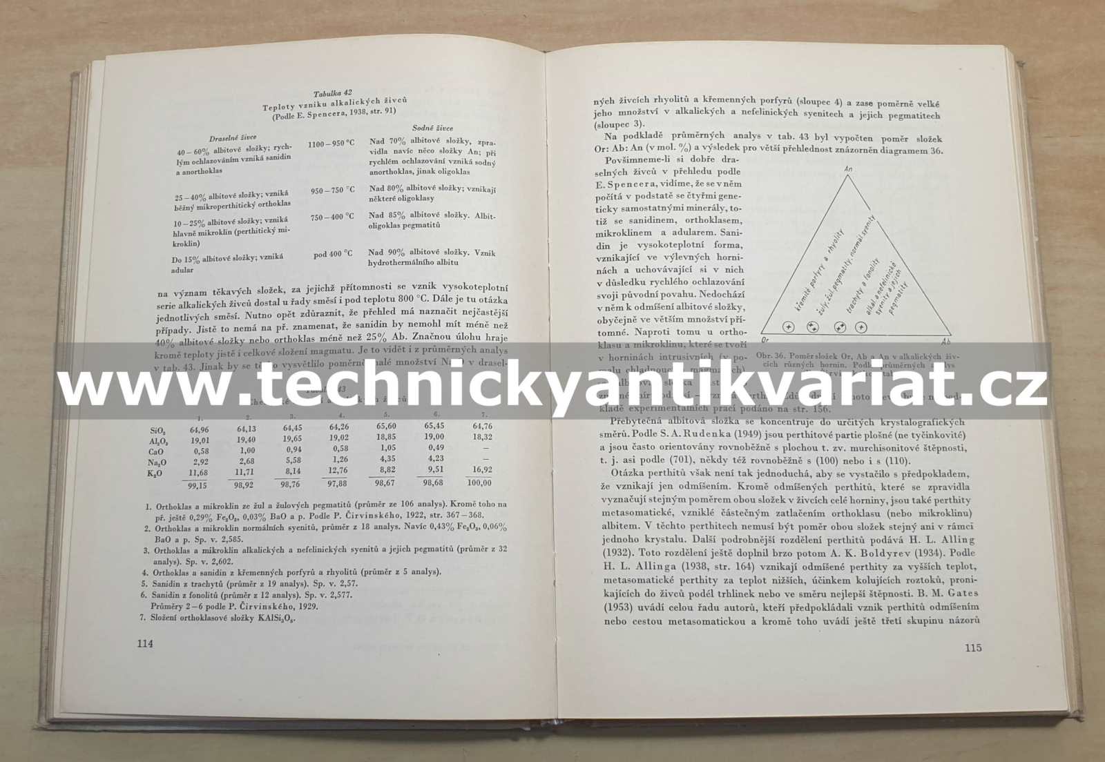 Všeobecná petrografie vyhořelých hornin - B. Hejtman (1956)