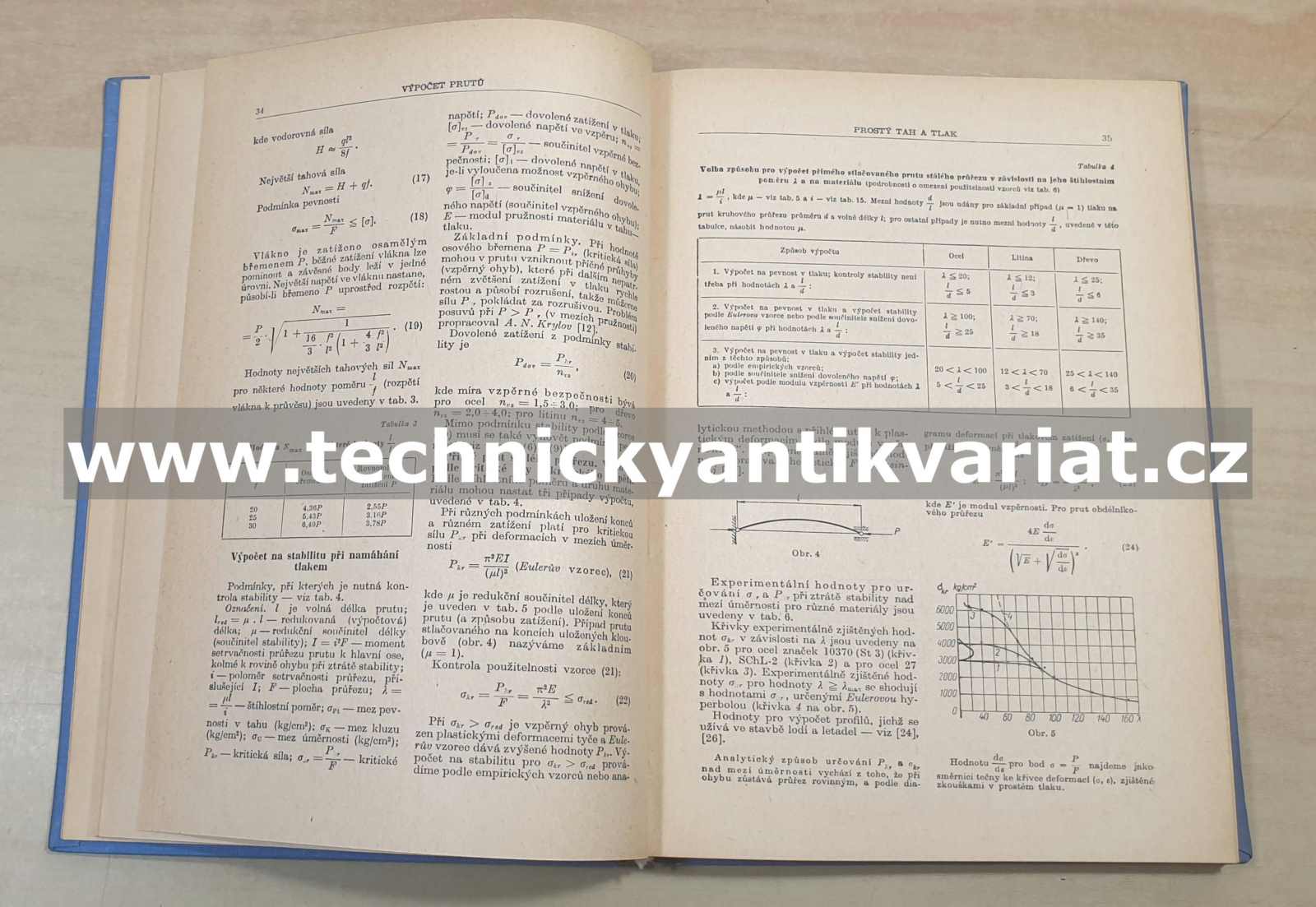 Strojnická příručka 5 I.část - Pružnost a pevnost (1957)