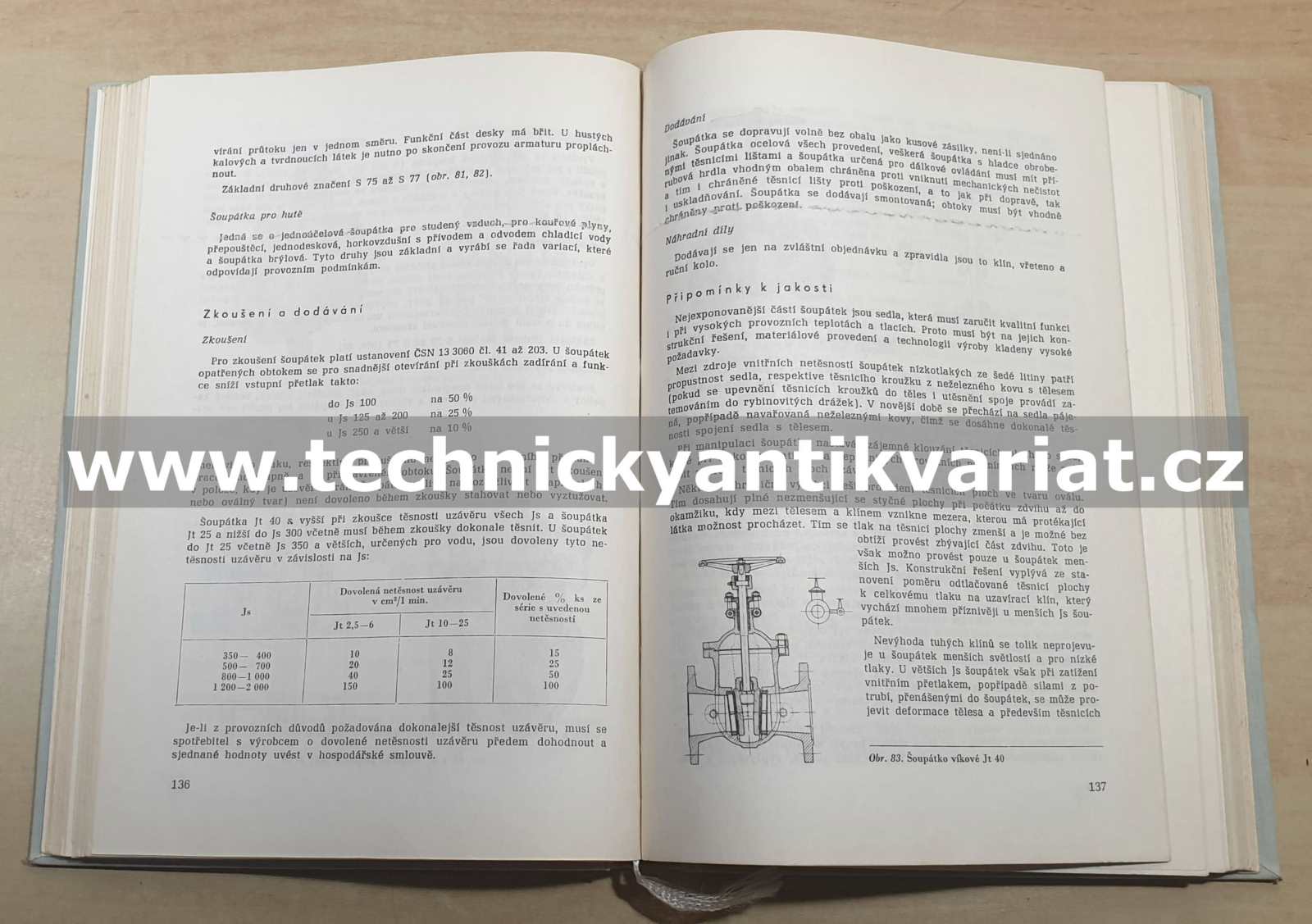 Technické minimum z oboru průmyslových armatur - M. Černý, M. Polák (1971)