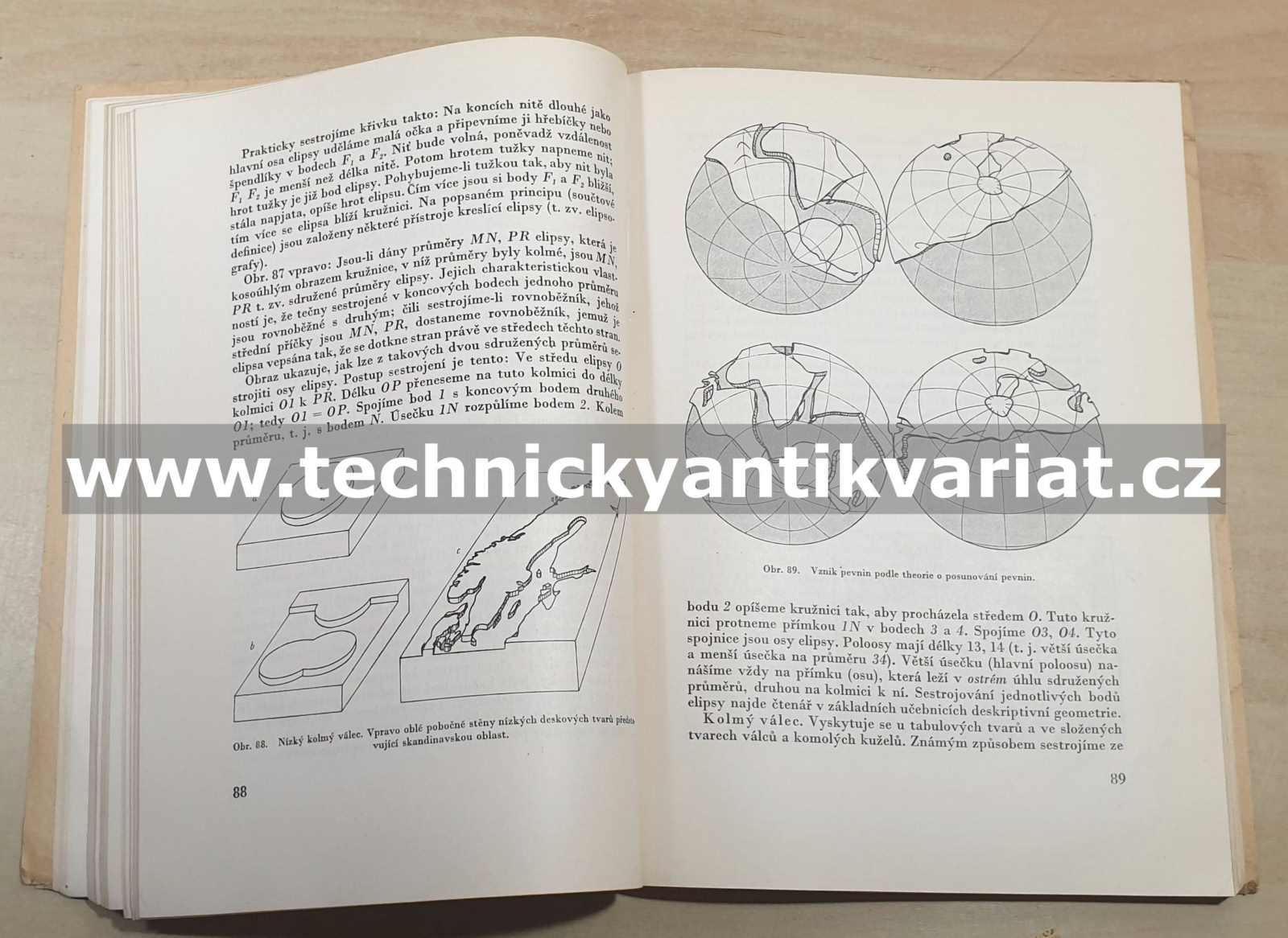 Zěmepisný nákres blokdiagram - Josef Kunský (1949)