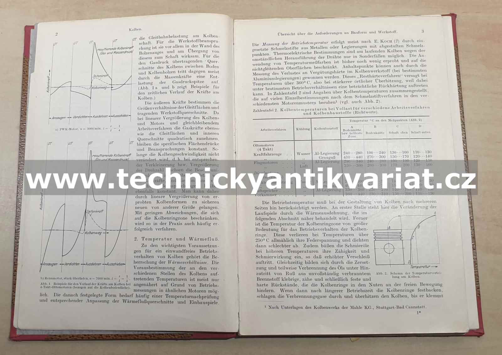 Berechnung und gestaltung der triebwerke schnellaufender Kolbenkraftmaschinen - E. Miskel, P. Sommer (1942)