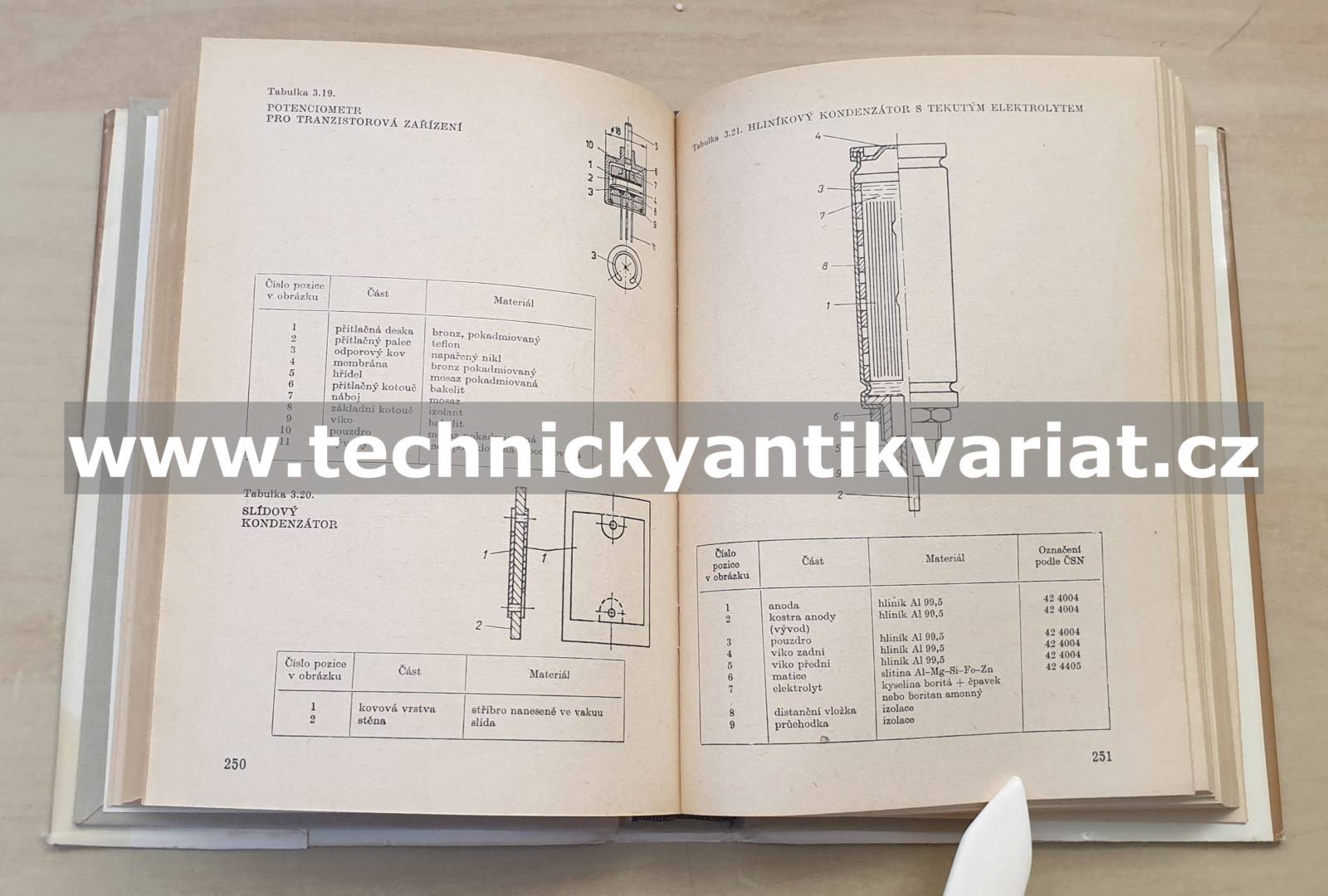 Atlas použití kovů ve strojírenství, elektrotechnice a v chemickém průmyslu (1980)