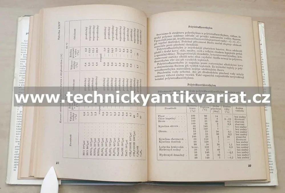 Koroze plastických hmot a pryže - Břetislav Doležal (1960)