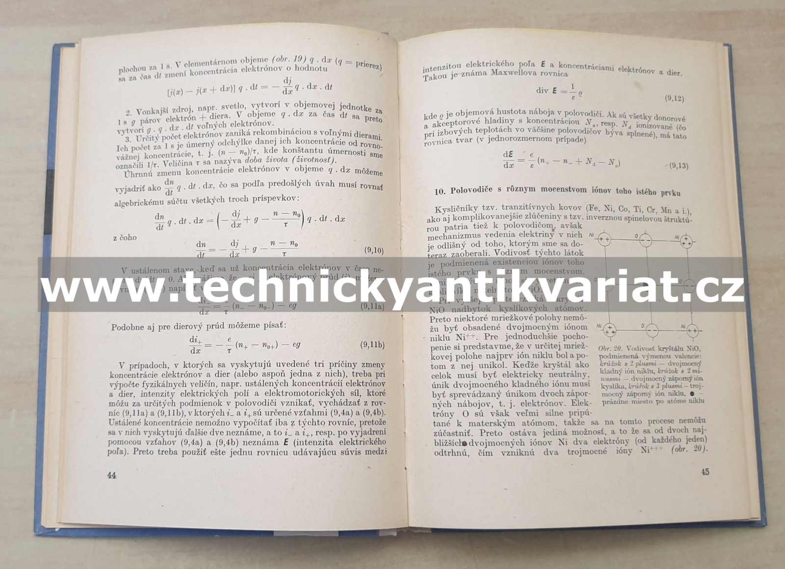 Základy fyziky a techniky polovodičov - Julius Krempaský (1960)