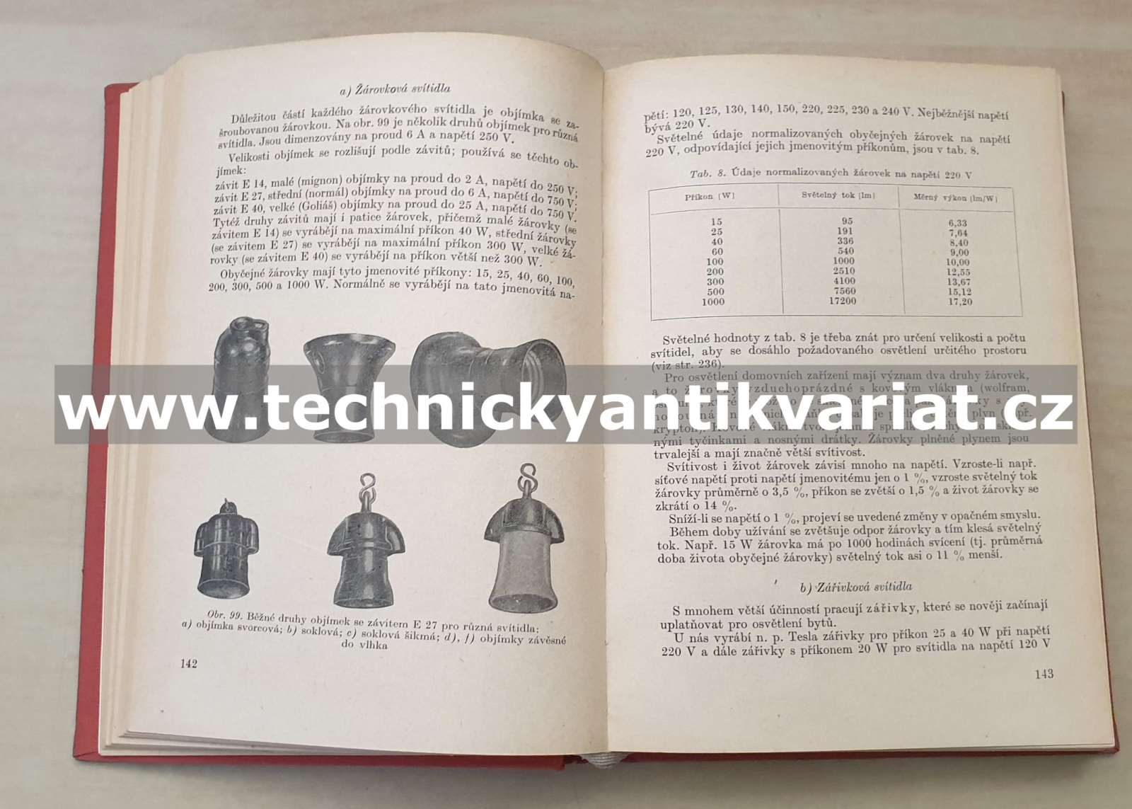 Rádce instalačního elektromontéra - Cyril Macháček (1960)
