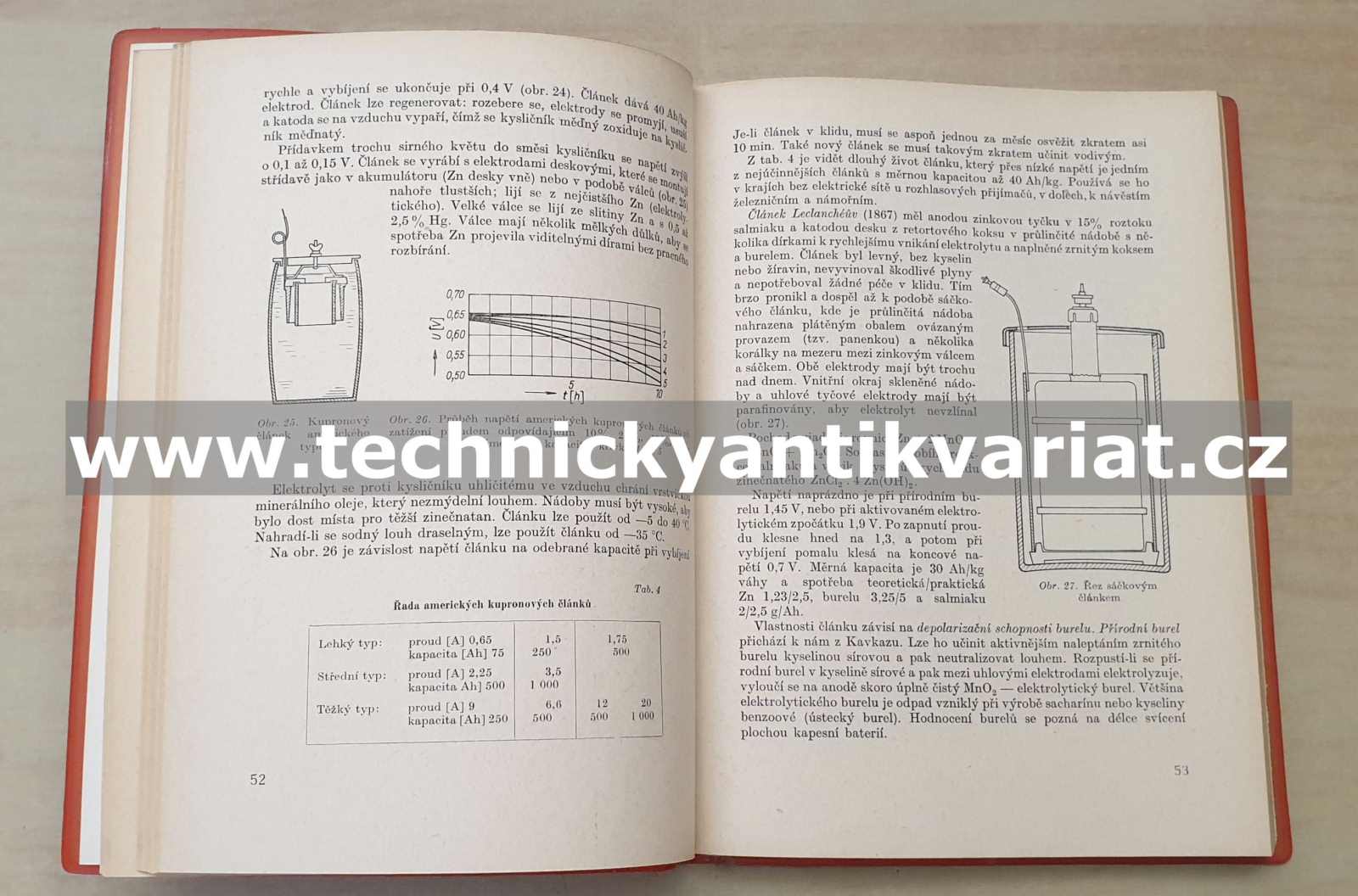 Elektrotechnika XIV Články - Bělov, Čupr, list (1968)
