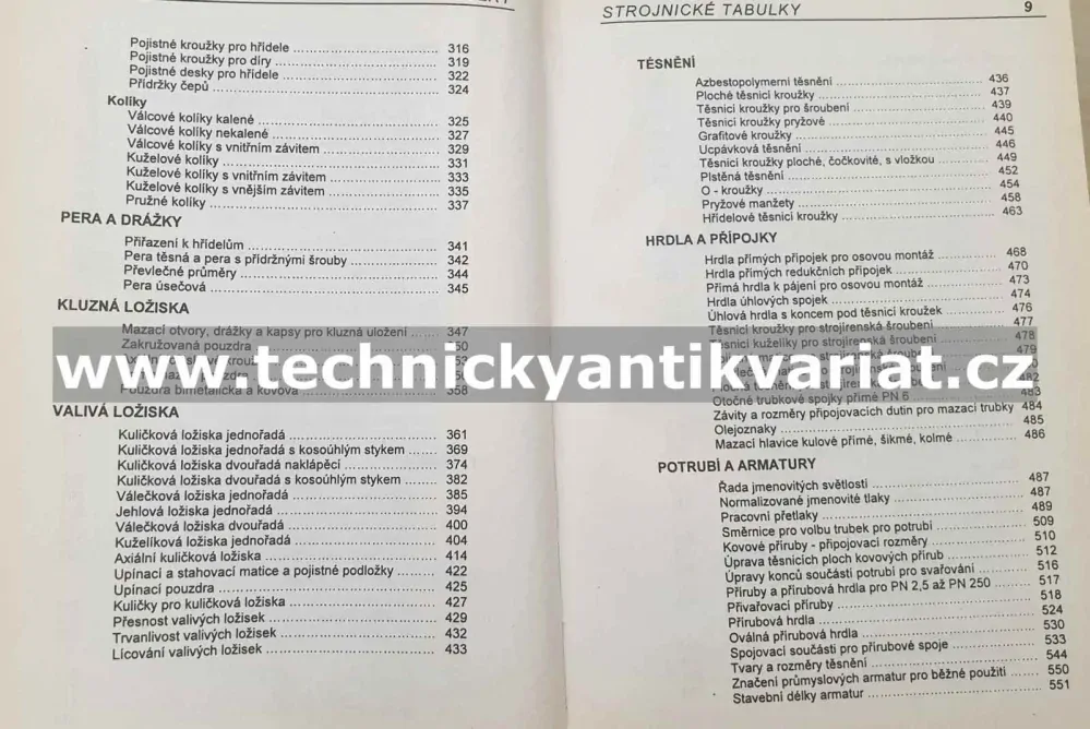 Strojnické tabulky pro konstrukci i dílnu - Draslík a kol. (1999)