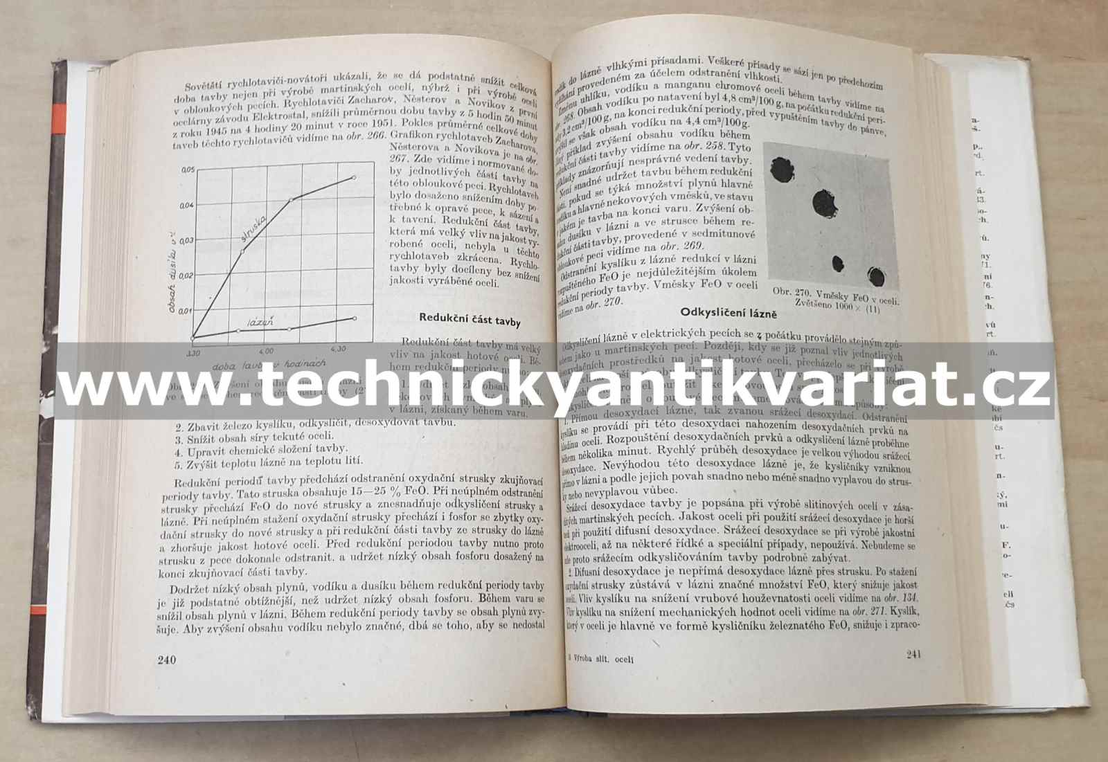 Výroba slitinových ocelí - Viktor Walla (1954)