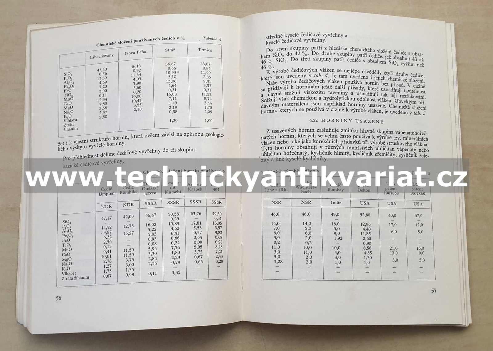 Skleněná, horninová a strusková vlákna - Jan, Lehner (1960)