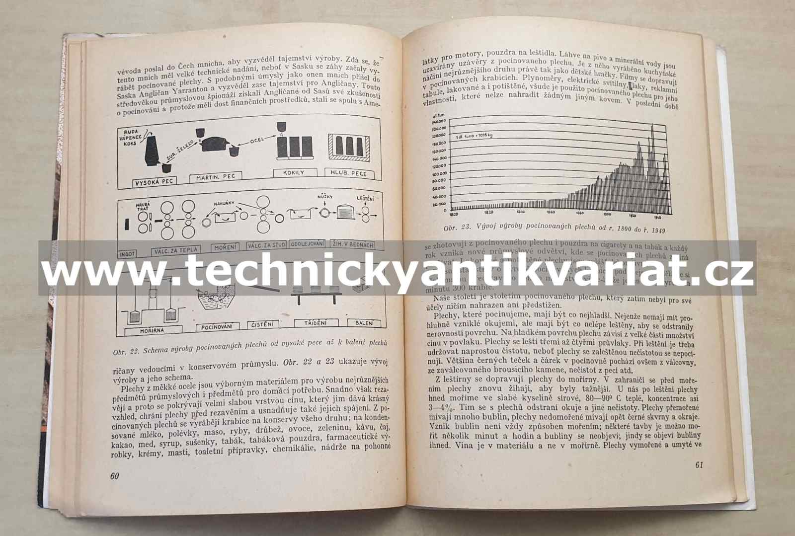 Boj proti rezavění kovů - Josef Teindl (1952)