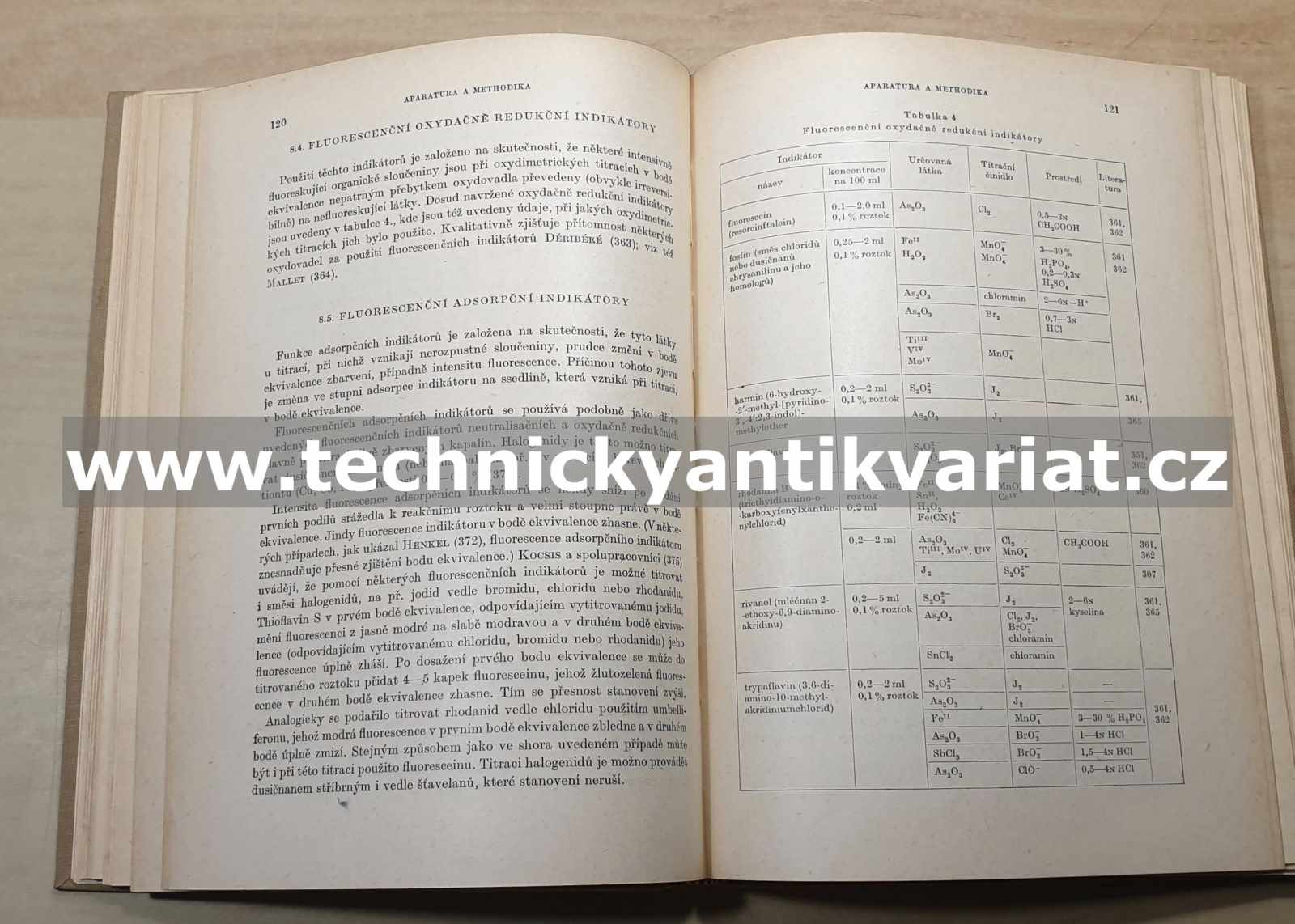 Luminiscenční analysa - Záviš Holzbecher (1957)