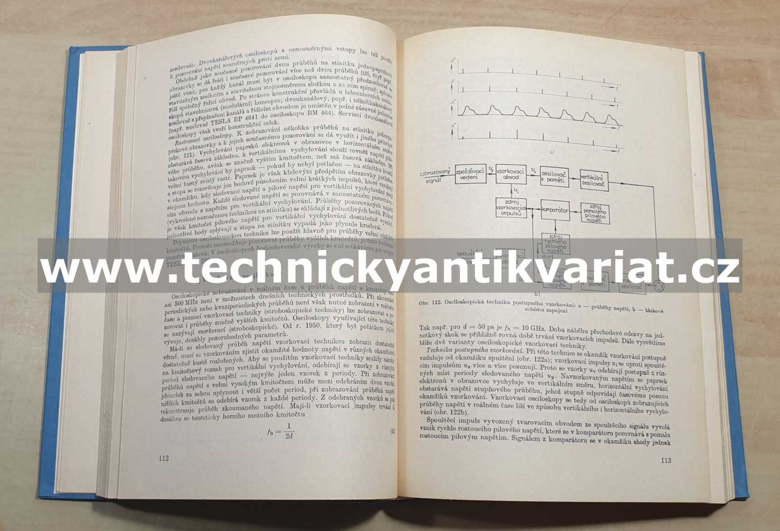 Elektrické měřící přístroje - Vladislav Matyáš (1981)