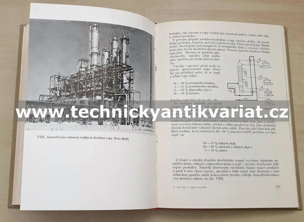 Od ropy k plastickým hmotám - Adolf Balada (1962)