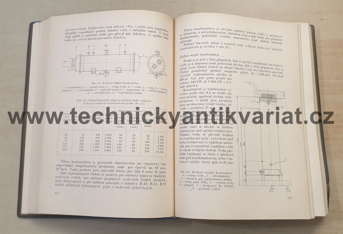 Technika chlazení - Vladimír Chlumský (1971)