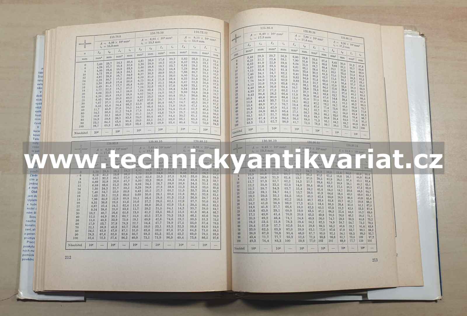Statické hodnoty kovových konstrukčních prvků - Fuchs, Rec, Šefl (1989)