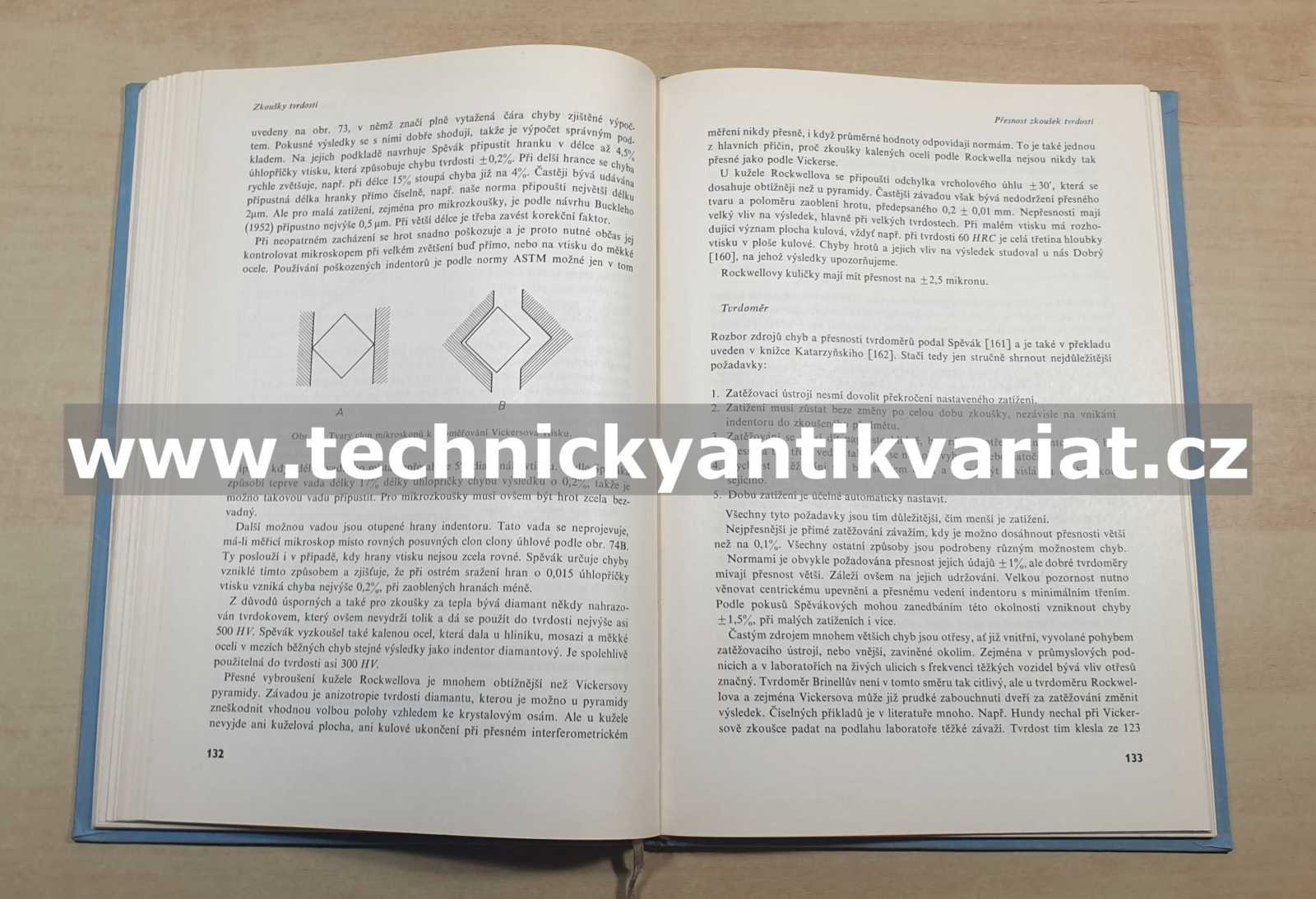 Základní zkoušky kovů a jejich teorie - Vojtěch Jareš (1966)