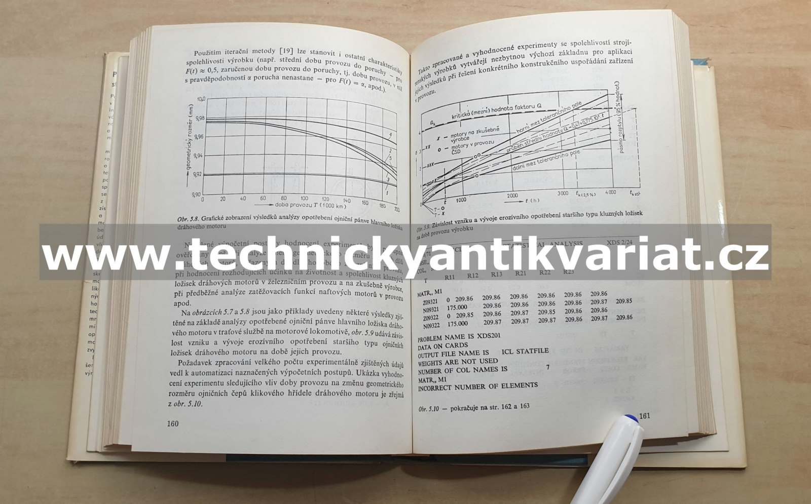 Provozní spolehlivost strojů a agregátů - K. Znamirovský (1981)