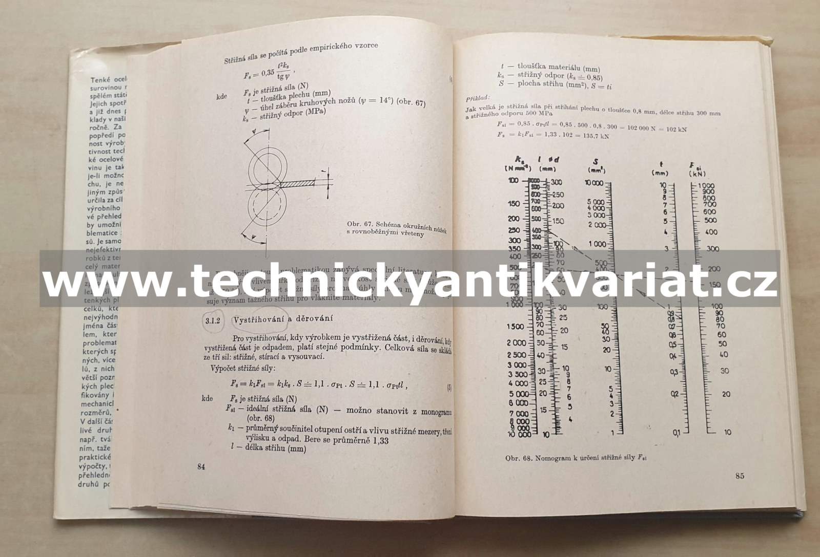 Zpracování tenkých plechů - Machek, Veselý, Veselý, Višnák (1983)