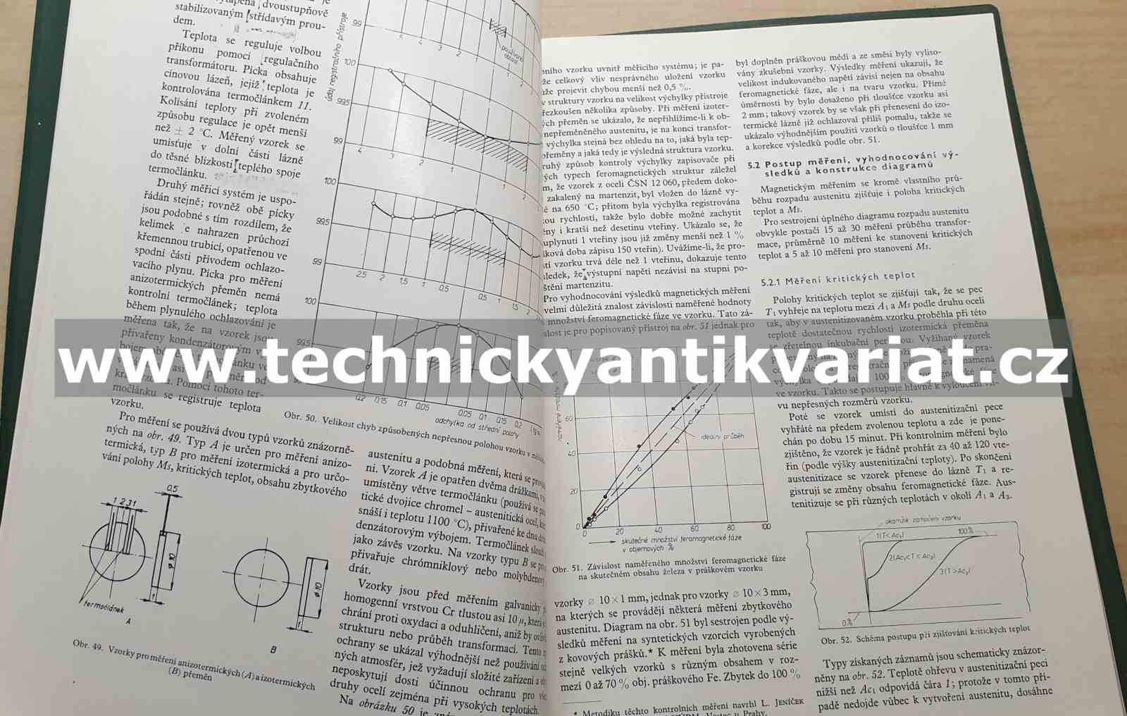 Atlas diagramů pro zušlechťování konstrukčních ocelí - Vladimír Kraus (1964)
