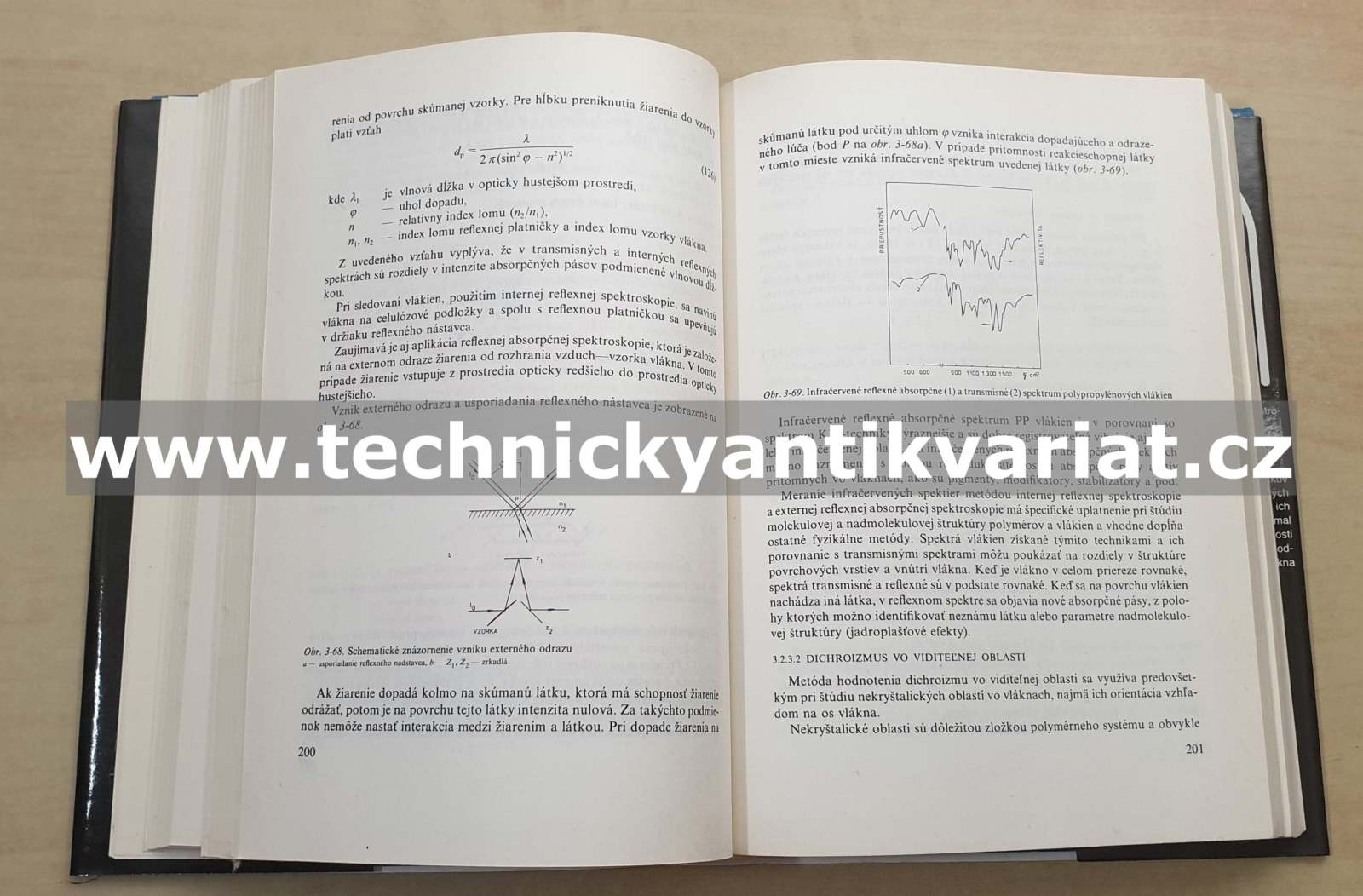 Fyzika vláken - Jambrich, Pikler, Diačík (1987)
